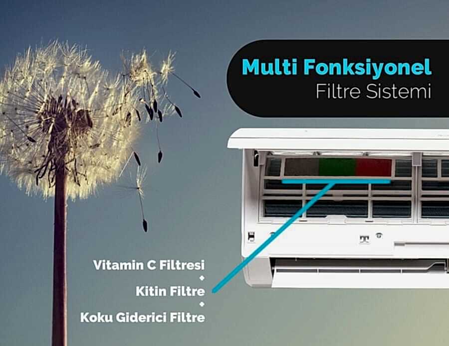 Multi Fonksiyonel Filtre